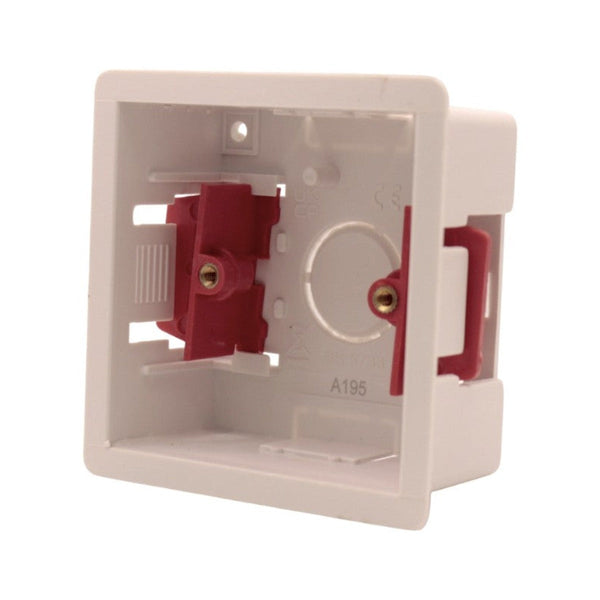 Dry-Lining Electrical Boxes