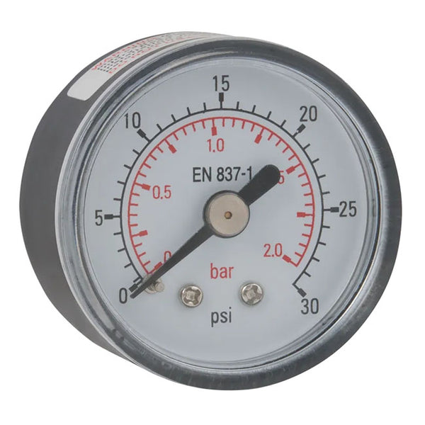 Counter Gauge
