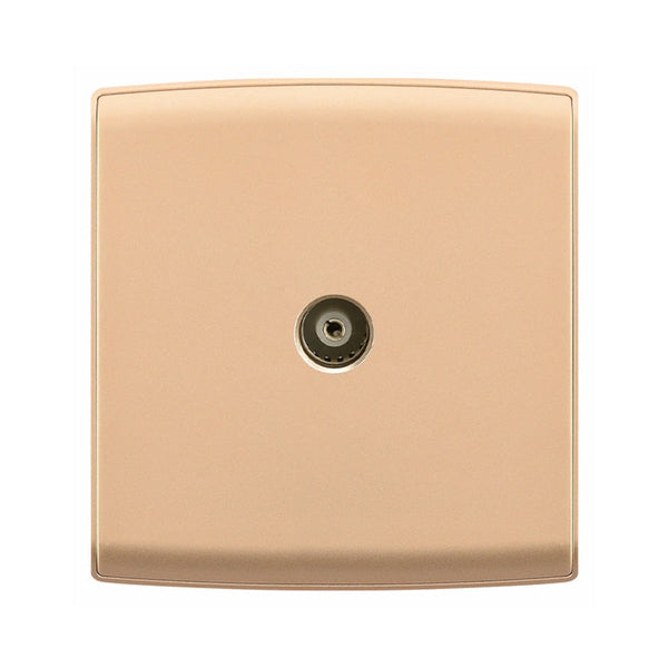 TV Aerial Socket