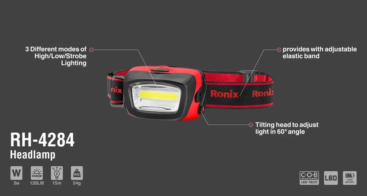 Ronix Torches, Headlamps and Spotlights
