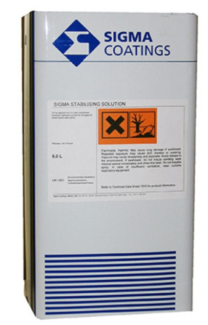 Sigma Stabilising Solution